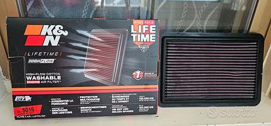 Filtro sport nissan qashqai j11