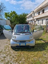 Smart 450 Cabrio  2003