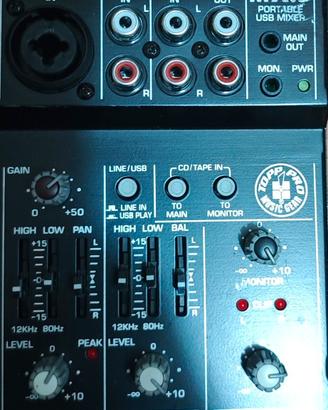 mixer