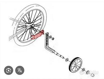 Rotelle bici