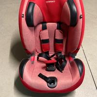 Seggiolini per auto con isofix 9-36 kg