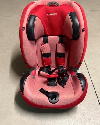Seggiolini per auto con isofix 9-36 kg