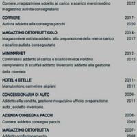 Operaio ginosa matera limitrofi c.erco lavoro