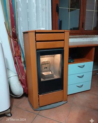 stufa pellet ad aria