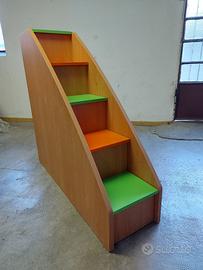 Contenitore cameretta bambini