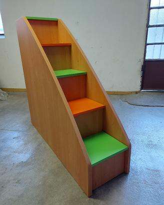 Contenitore cameretta bambini