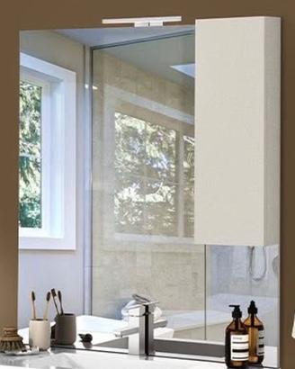 Specchiera Vittoria Mondo Convenienza 100x104