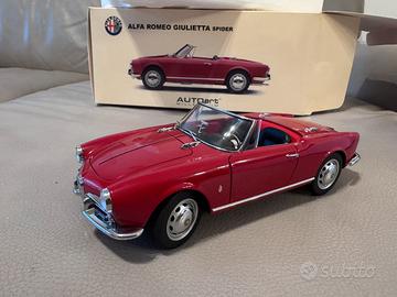 AUTOart Alfa Romeo Giulietta Spider 1:18