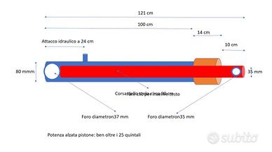 pistone idraulico monocorsa