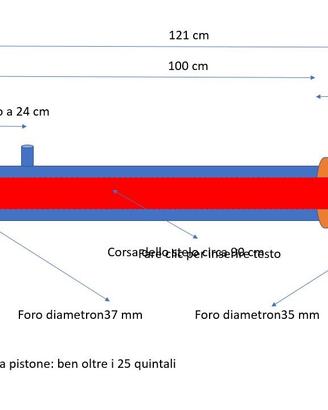 pistone idraulico monocorsa