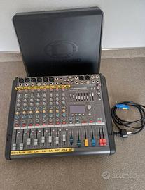 Dynacord PowerMate 600