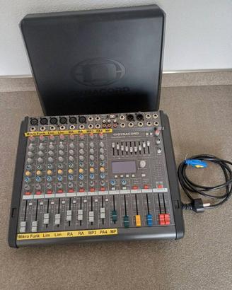 Dynacord PowerMate 600