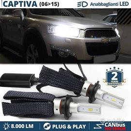 Kit led H7 Anabbaglianti Chevrolet CAPTIVA 6500K