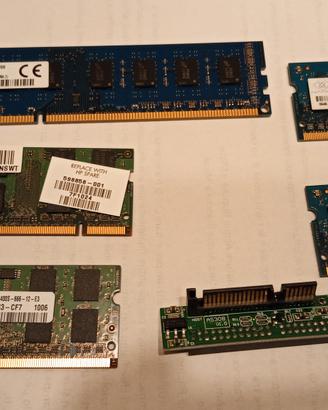 Ram pc