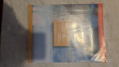 l'arte di vedere 4 dal barocco all'impressionismo