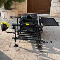 Paniere - Panchetto Pesca roubasienne, feeder