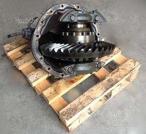 Differenziali per SCANIA RP -> RV