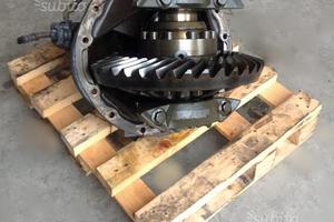 Differenziali per SCANIA RP -> RV