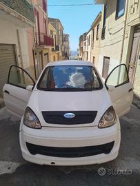 Microcar mgo