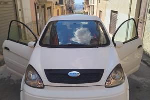 Microcar mgo