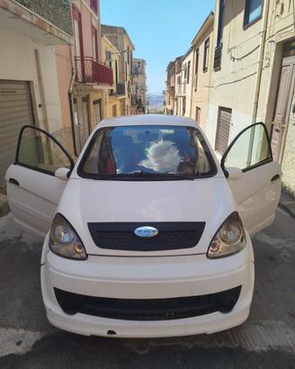 Microcar mgo