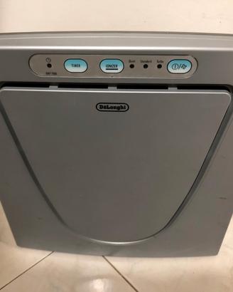 Purificatore Aria ambienti-purifica aria de longhi
