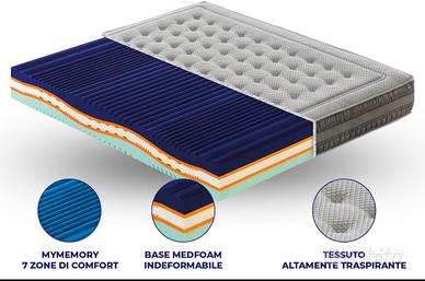 Materasso matrimoniale mod. Cinque Terre