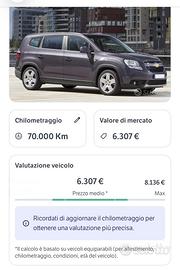 Chevrolet Orlando turbo