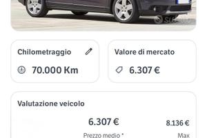 Chevrolet Orlando turbo