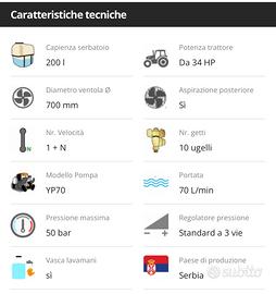 Atomizzatore per trattore