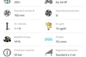 Atomizzatore per trattore