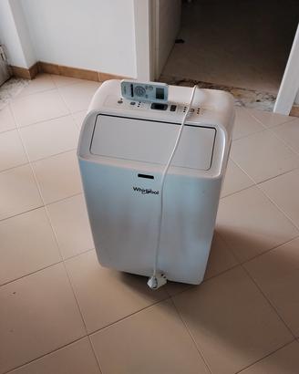 climatizzatore portatile 