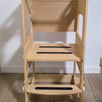 Torre di apprendimento 