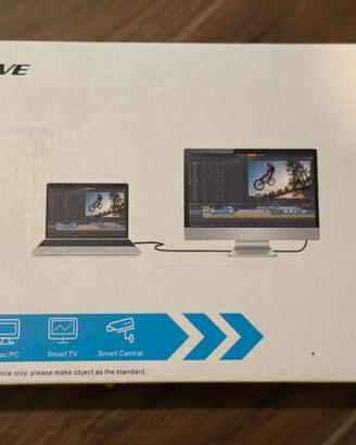 KVM HDMI USB 4 porte