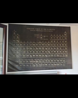 Tela - Quadro tavola periodica 