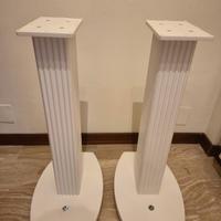 Stand diffusori System Audio 