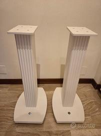 Stand diffusori System Audio 