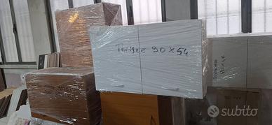 Mobiletti, Sovracappa, Sottolavello