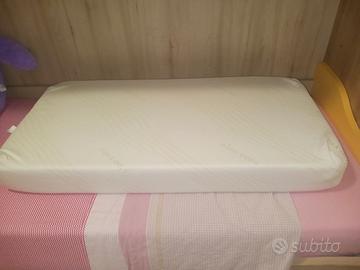 Materasso Lettino DOLCI SOGNI