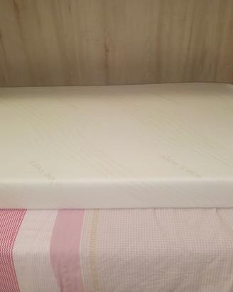 Materasso Lettino DOLCI SOGNI