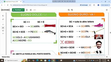 Lavare i piatti/ pulire/ aiutare a cucinare/