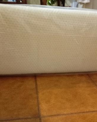 Cuscino Anti reflusso 