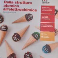 Dalla struttura atomica all'elettrochimica