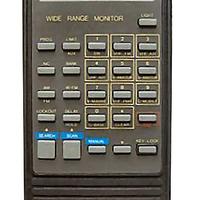 AR 2000 SCANNER AoR