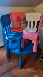 tavolo (85cm diam) +4 sedie ikea serie mammut