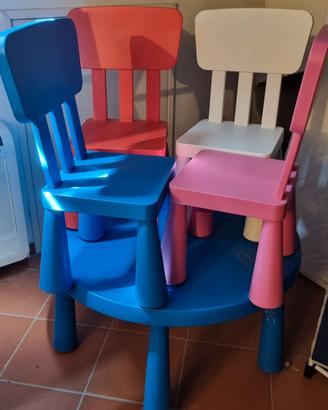 tavolo (85cm diam) +4 sedie ikea serie mammut