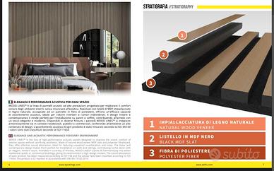 rivestimento da parete