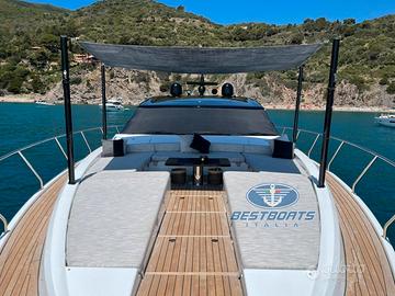 Rizzardi INSIX 2020 unipro