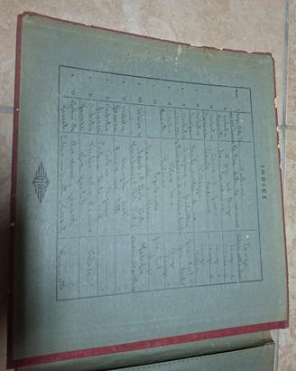 dischi per grammofono