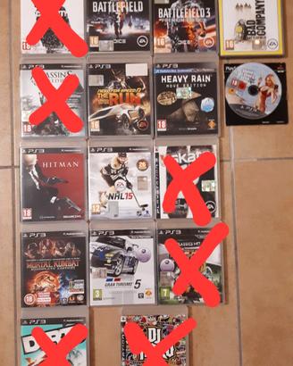 Videogiochi Ps1 Ps2 e Ps3 e consolle